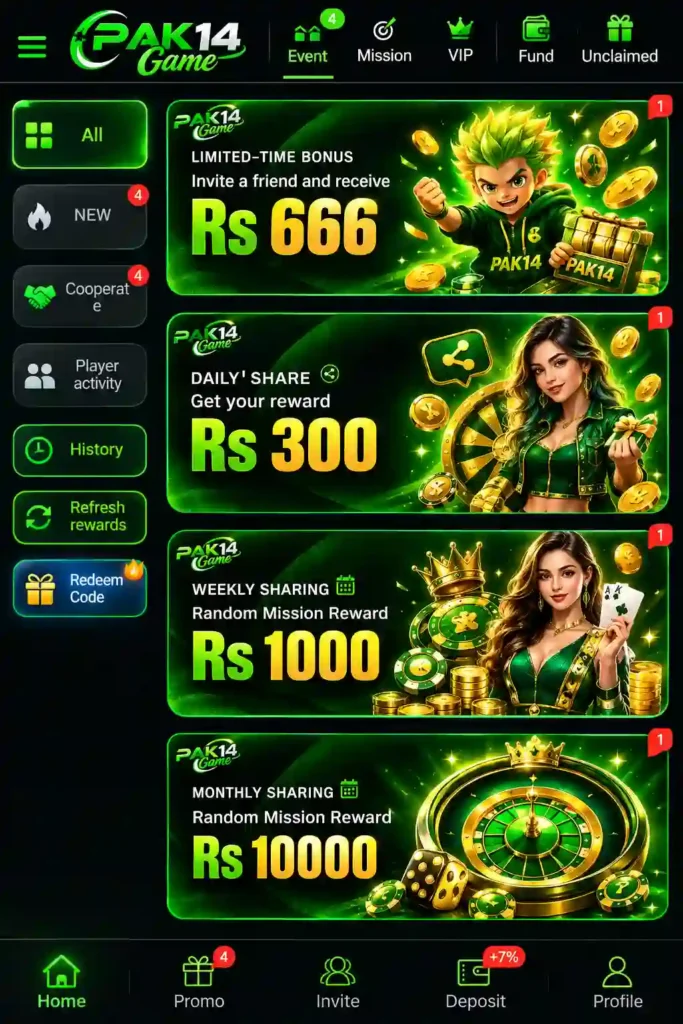 PAK 14 Game A digital financial chart showing upward trending green graphs and growth arrows symbolizing business profit and financial success.